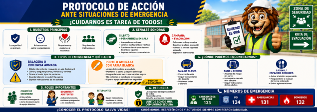 Colegio Santiago realizó su primer simulacro del Protocolo de Acción ante Situaciones de Emergencia
