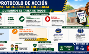 Galería de primer simulacro del Protocolo de Acción ante Situaciones de Emergencia